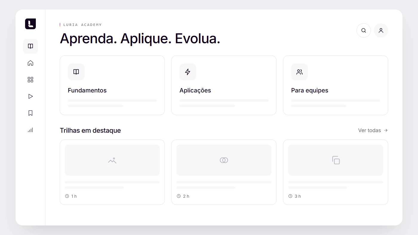 Tela da Luria Academy