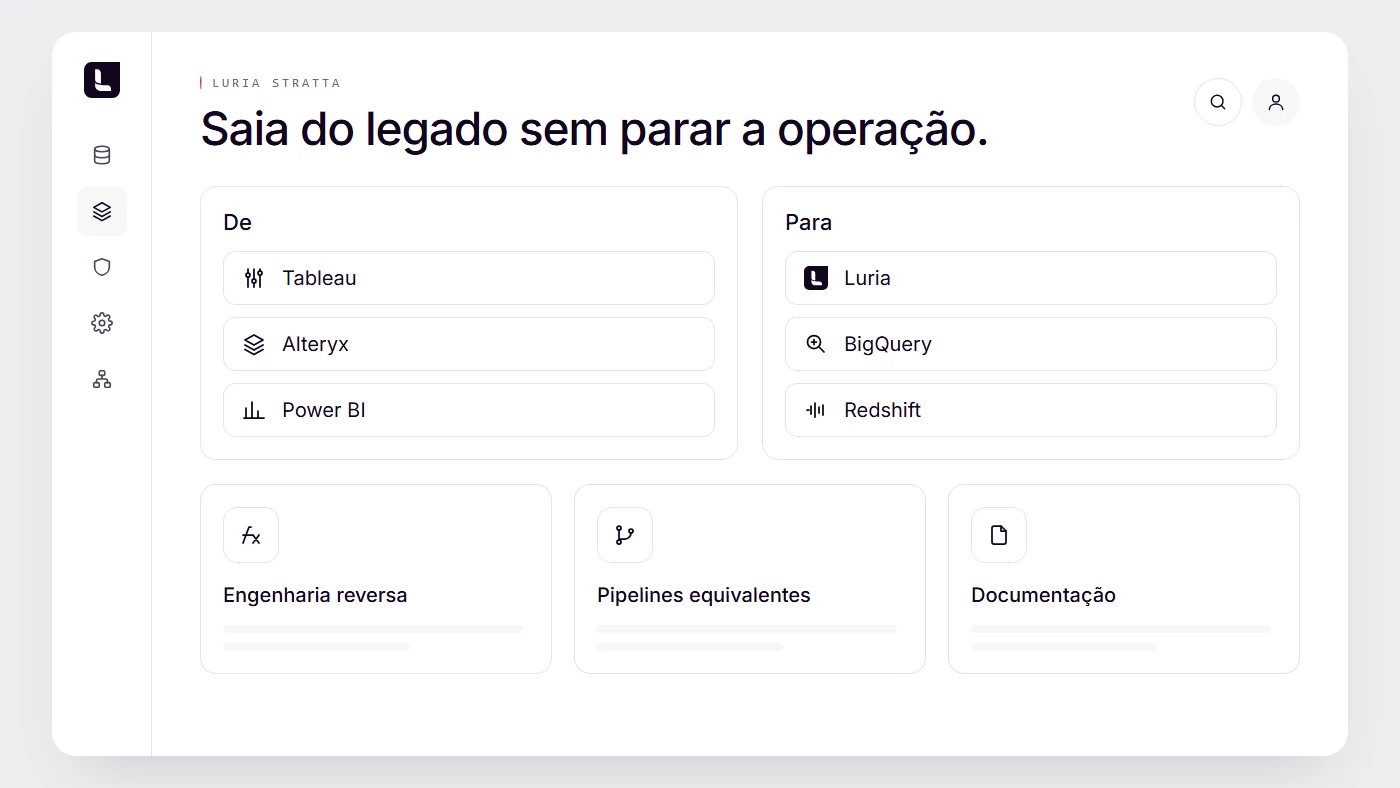 Tela da Luria Stratta